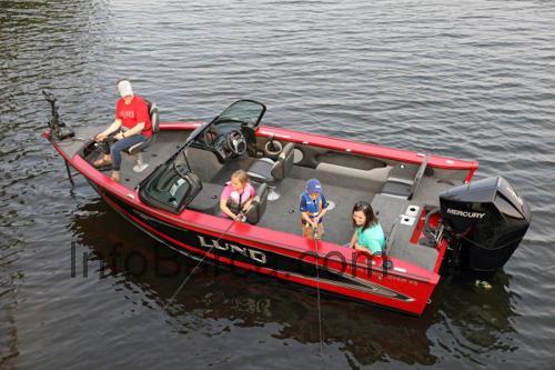 Lund Crossover XS scheda tecnica e recensioni